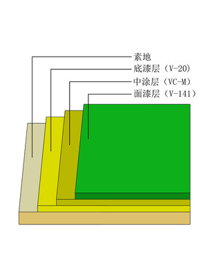止滑坡道结构图